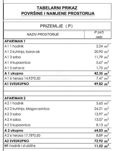 Appartamento nuovo con giardino, vicino al mare
