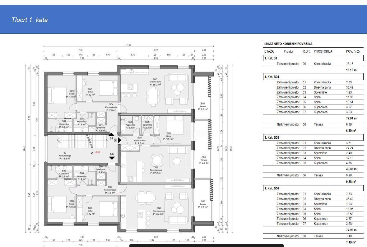 Nuova costruzione con vista mare! Appartamento al 1° piano,