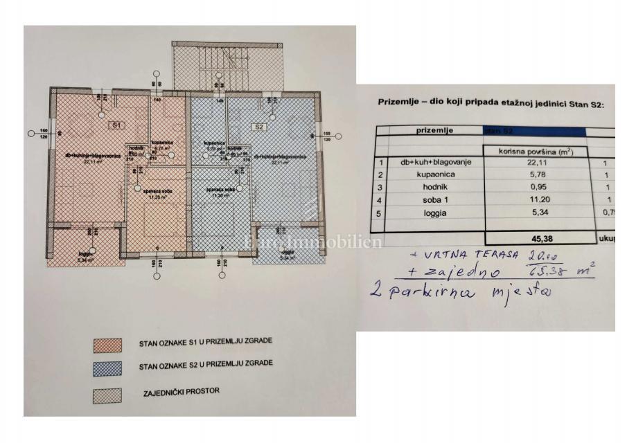 Vir - appartamenti a 450 m dal mare