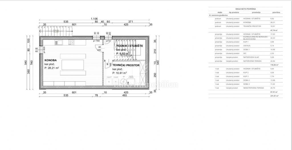 Terreno edificabile con documentazione progettuale