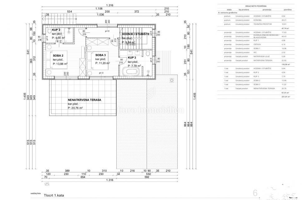 Terreno edificabile con documentazione progettuale