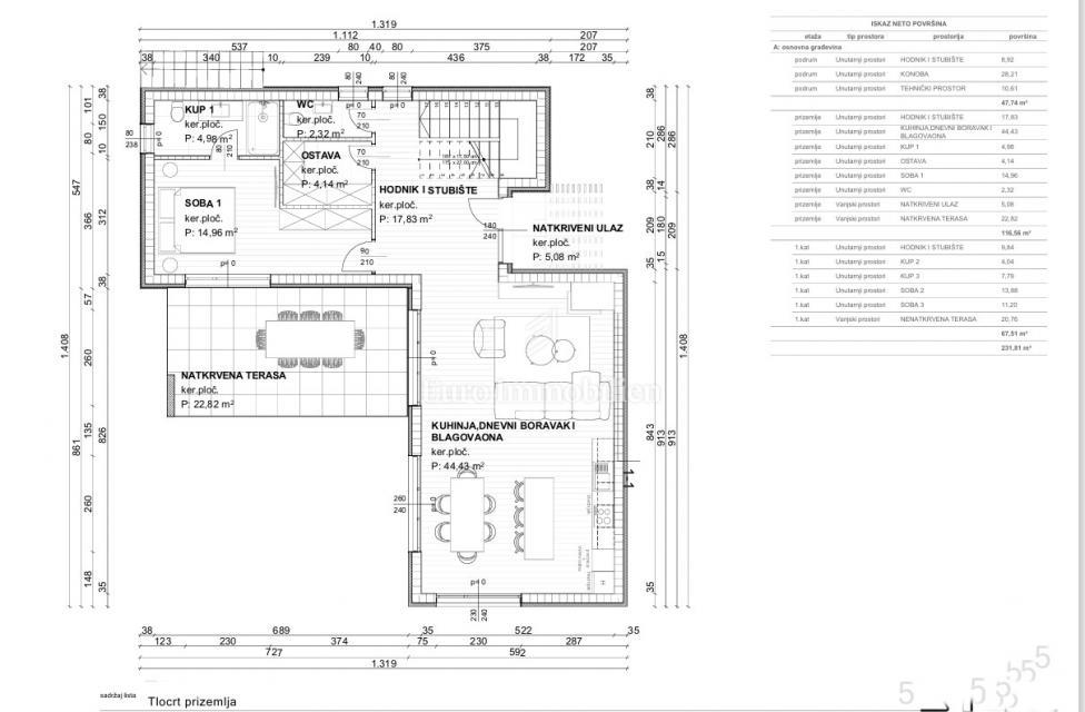 Terreno edificabile con documentazione progettuale