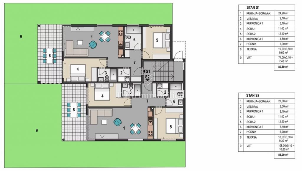 Appartamento con giardino, 200 m dal mare - isola di Pag