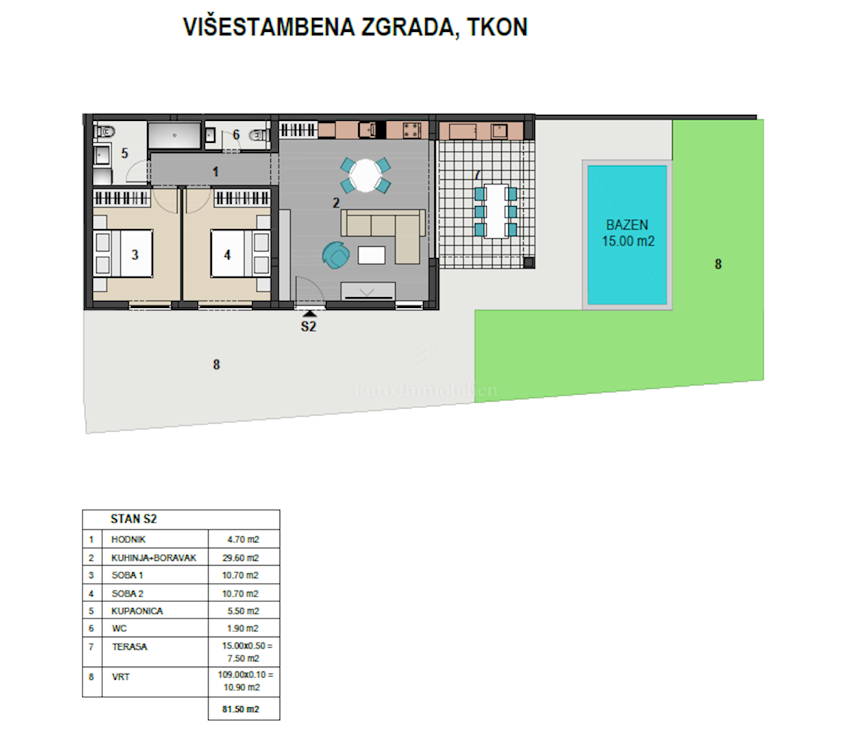 Apartments in a residential new building - Pašman island