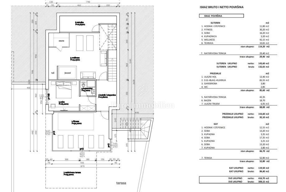 Ičići, terreno con permesso di costruzione e vista mare