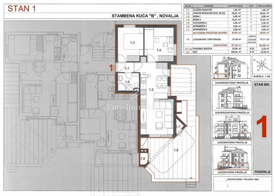 Novalja-appartamento al piano terra con terrazza e giardino