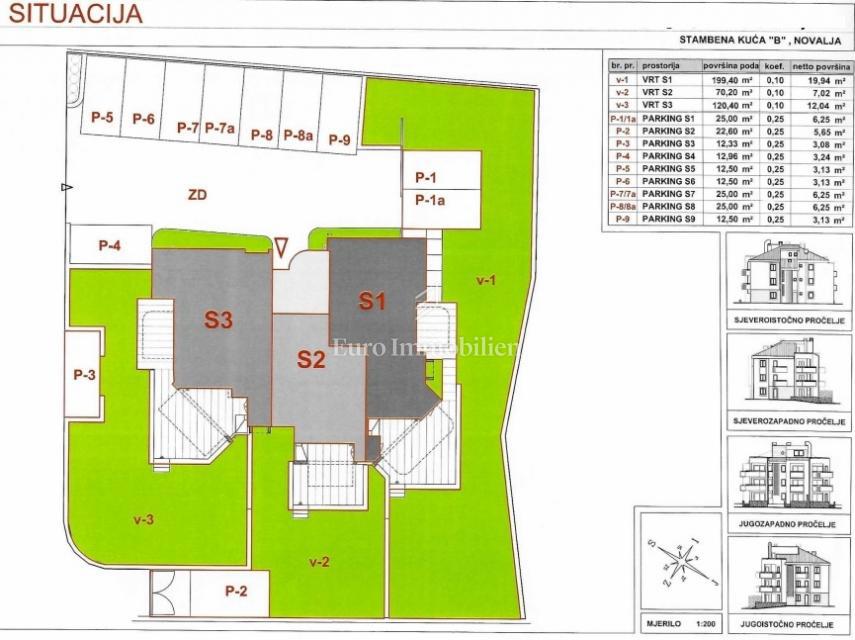 Novalja-appartamento al piano terra con terrazza e giardino