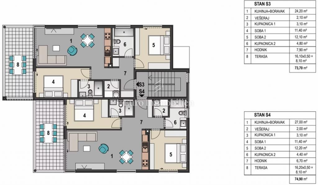 Appartamento con vista mare - isola di Pag