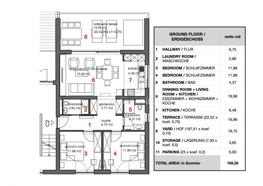 Peroj - appartamento in un nuovo edificio con cortile