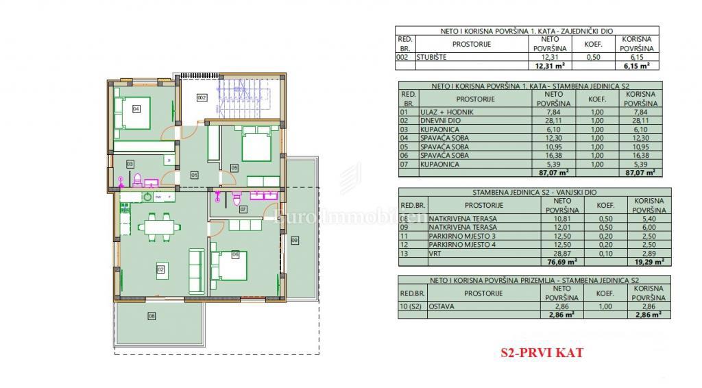 Tribunj, Appartamento al primo piano con vista mare
