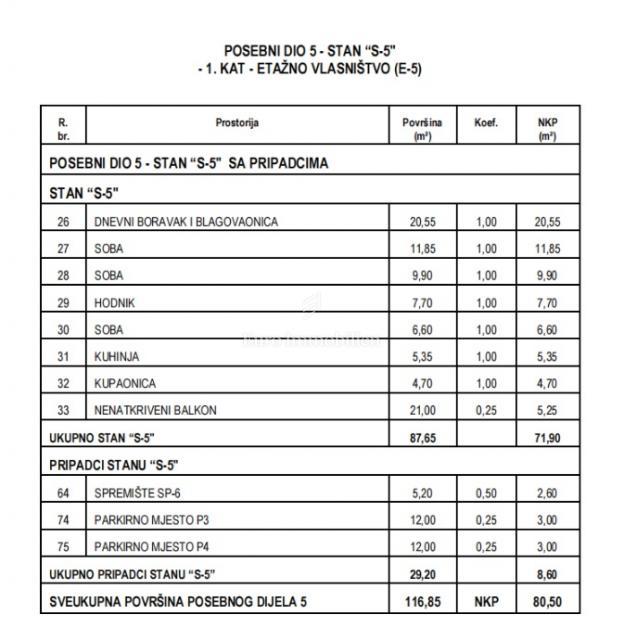 Isola di Pag - appartamento arredato, seconda fila al mare