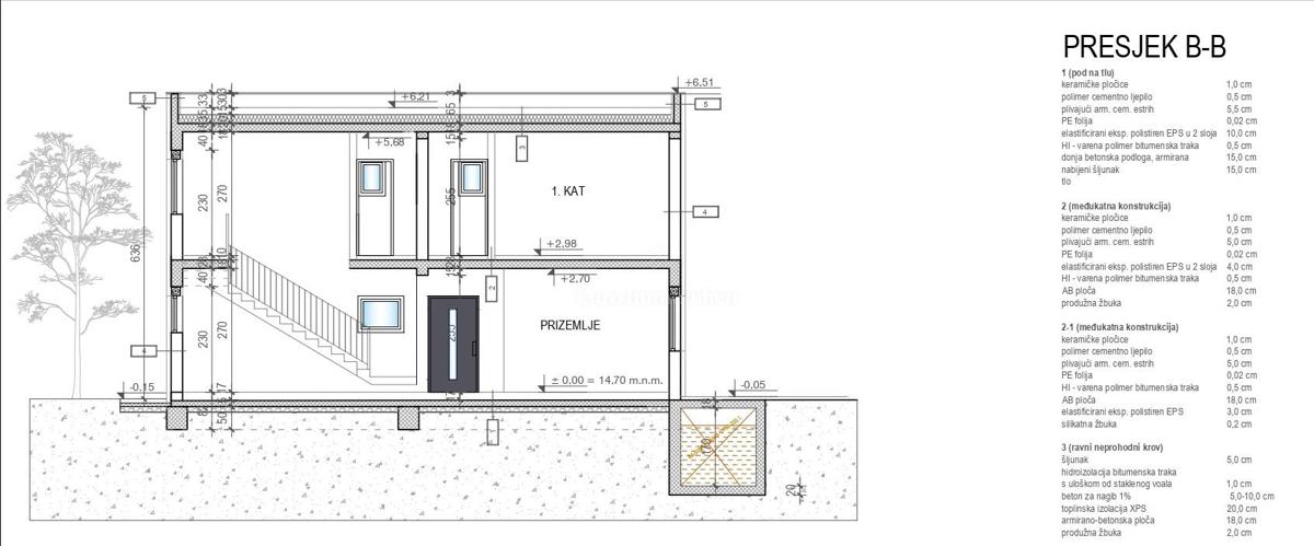 Casa con piscina vicino al mare, nuova costruzione Vir