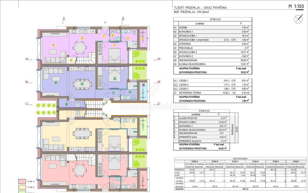 Privlaka - appartamenti con giardino, nuova costruzione