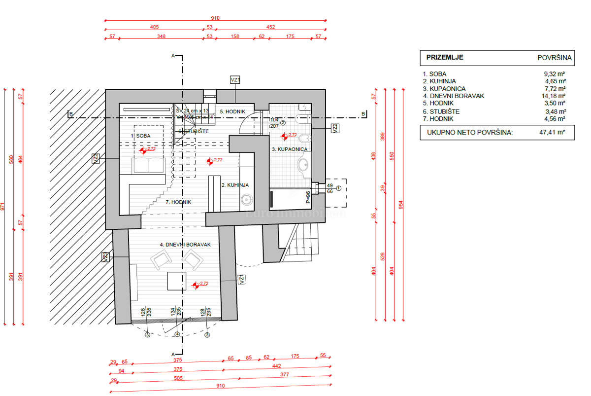 Casa in pietra da ristrutturare con vista mare sull'isola di Krk