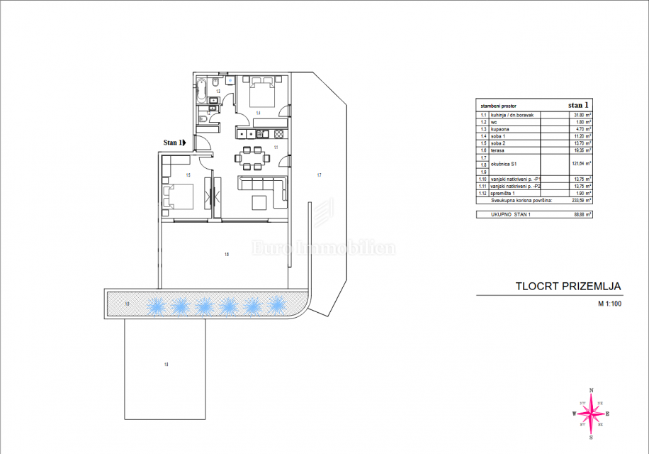 Cantrida – Appartamento di lusso con giardino privato
