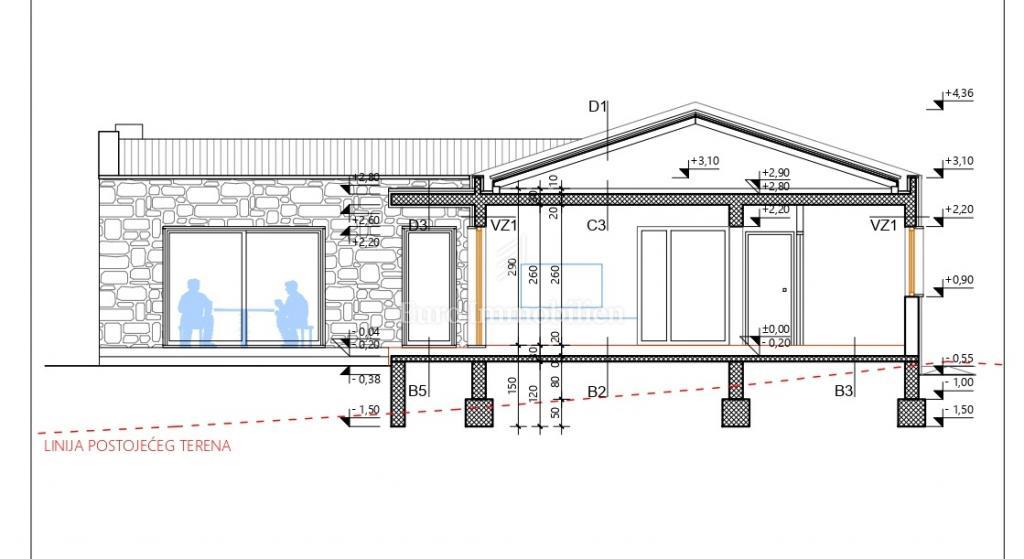Sukošan - terreno edificabile