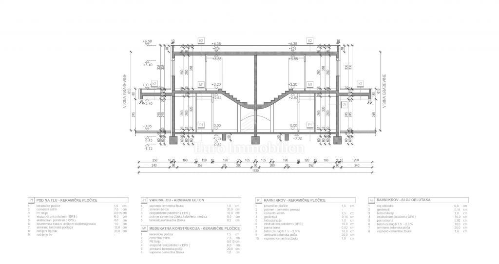Sukošan - casa con piscina
