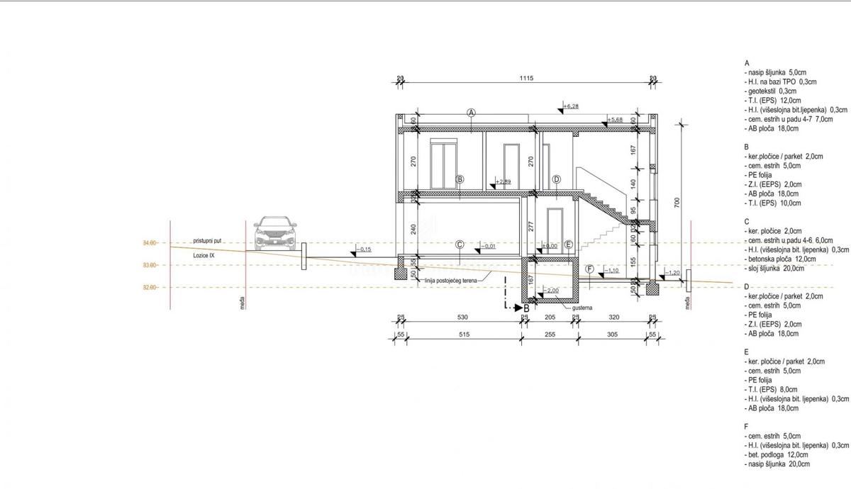 Casa indipendente di nuova costruzione, isola di Vir 