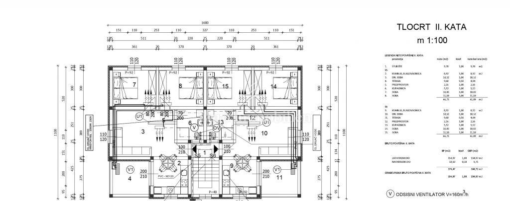 Privlaka - terreno edificabile