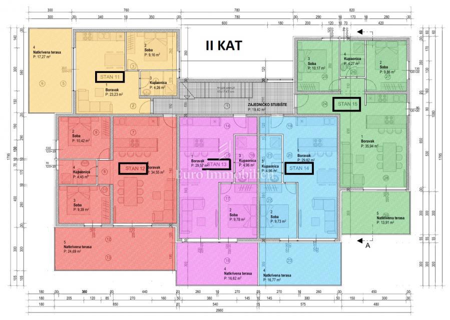 Appartamenti di nuova costruzione a 300 m dal mare, Povljana