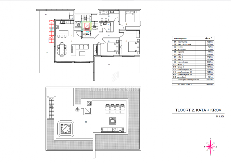 Attico di lusso con terrazza e 3 posti auto