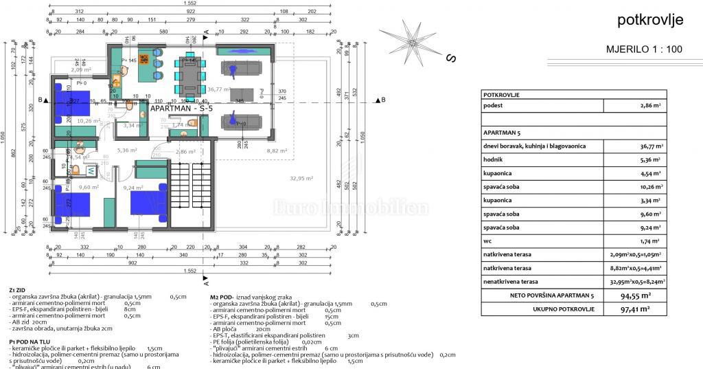 Appartamenti di nuova costruzione a 20 m dal mare