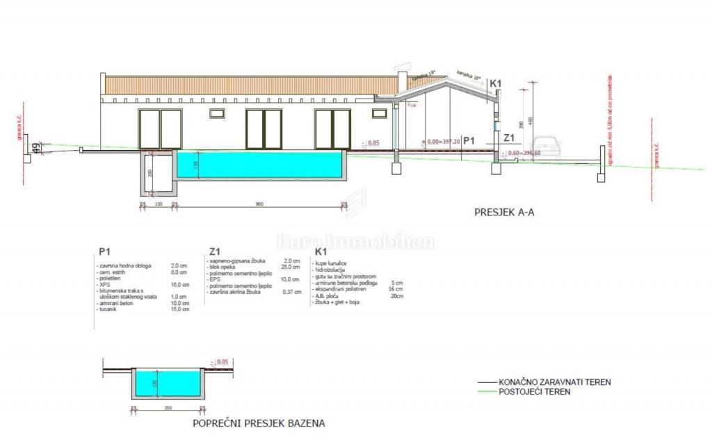 Istria - 4 lotti edificabili con permessi di costruzione