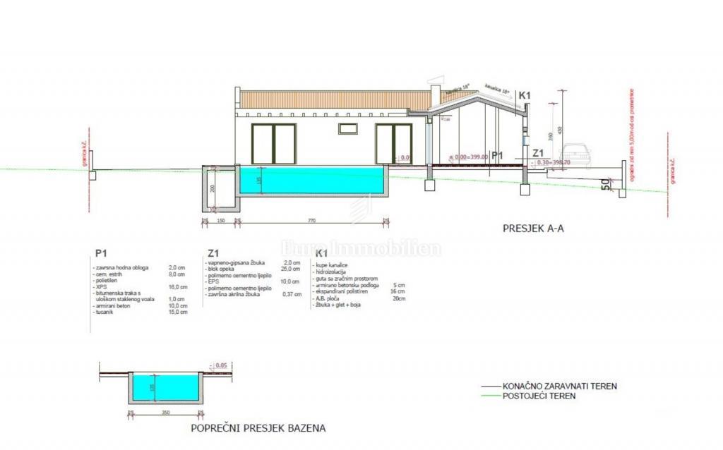Istria - 4 lotti edificabili con permessi di costruzione
