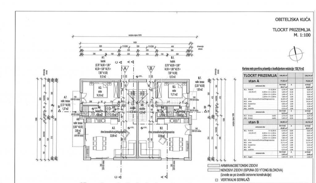 Parenzo - Casa di nuova costruzione con giardino, a 1,5 km dal mare