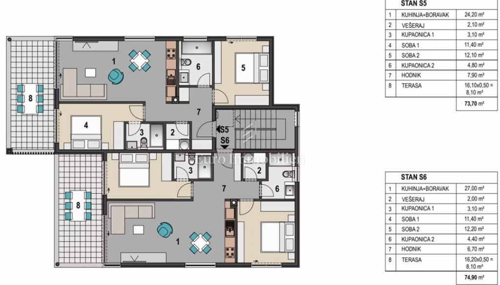 Attico di lusso (penthouse) con vista mare - isola di Pag