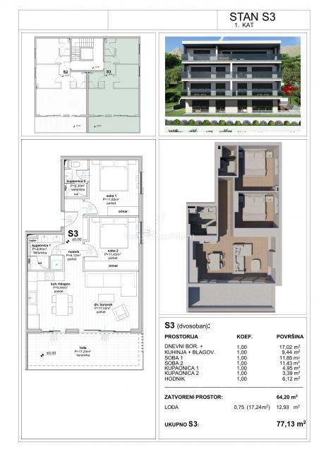 Appartamento con vista mare - nuova costruzione, centro di Makarska