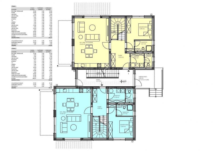 NUOVA COSTRUZIONE! Appartamento su due piani con piscina