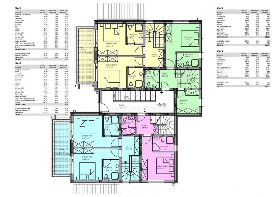 NUOVA COSTRUZIONE! Appartamento su due piani con piscina