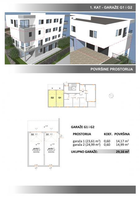 Makarska - nuova villa urbana sopra il centro