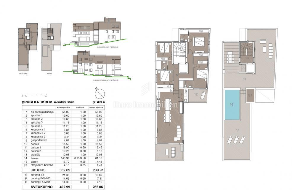 Zara, dintorni - nuovo edificio vicino al mare