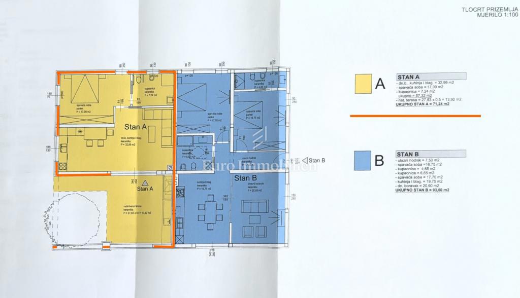Istria, Cittanova – Casa arredata con splendido giardino curato