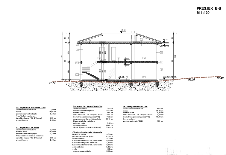 Malinska – nuova casa rustica a basso consumo energetico
