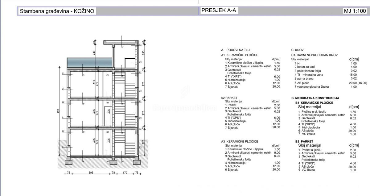 Luxury apartments, 50 meters from the sea, new building