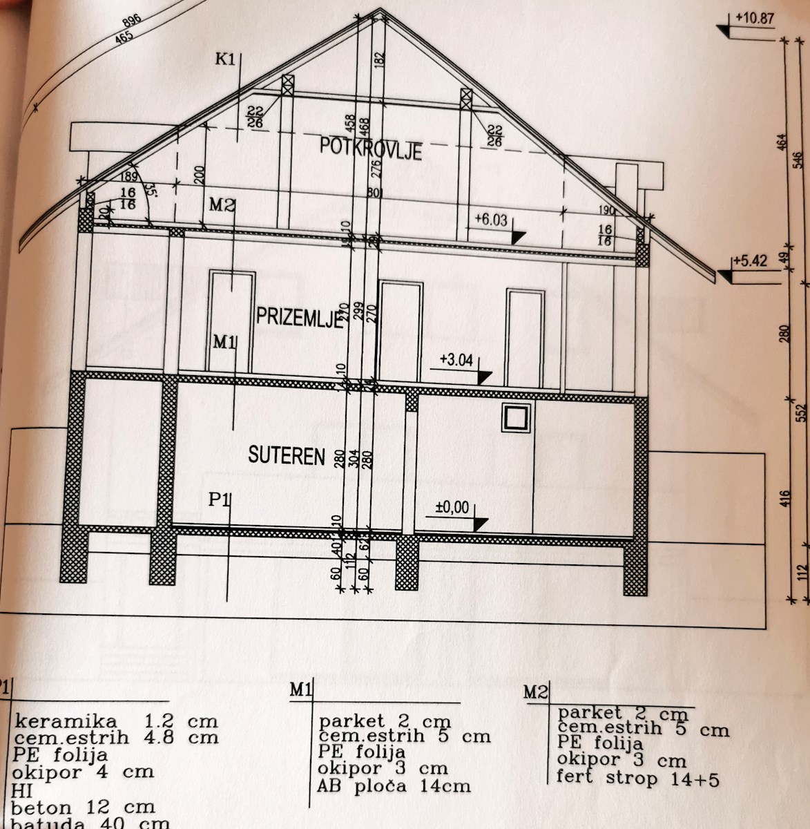 IN VENDITA: CASA COSTRUITA CON QUALITÀ – ZAGABRIA, BIZEK