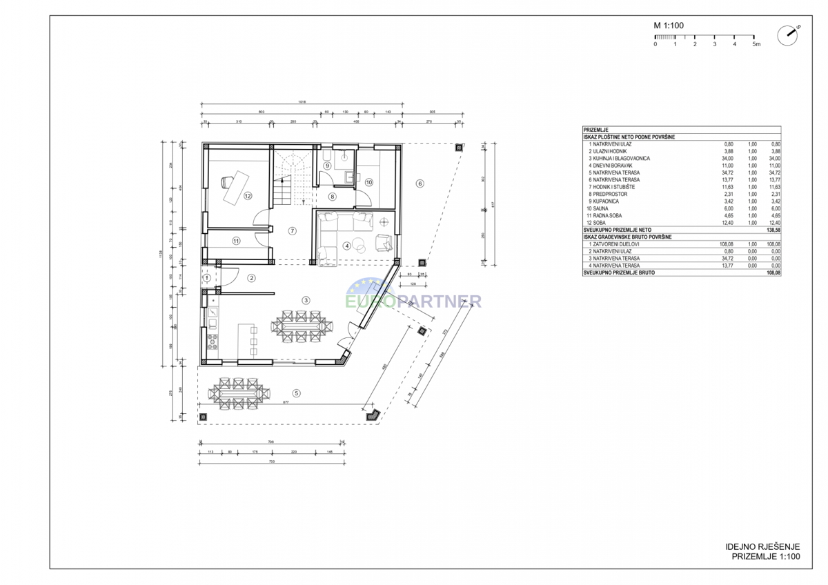 VILLA EUPHORIJA SOPRA OPATIJA