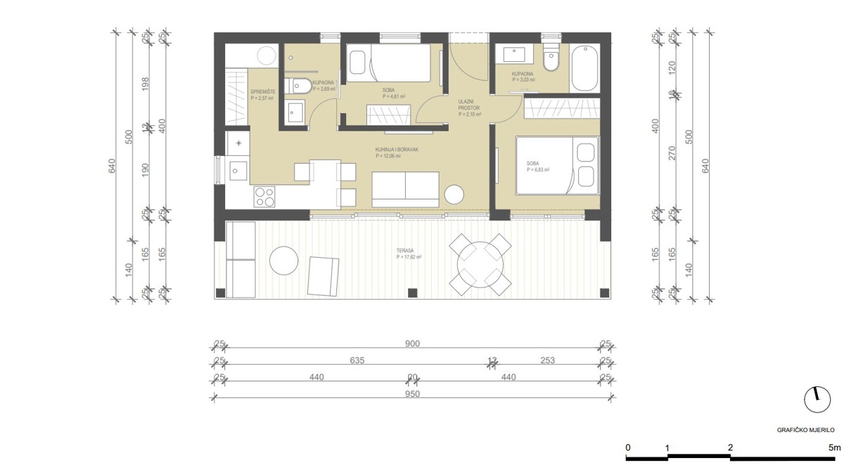 Istra, Žminj, terreno edificabile con permesso di costruzione
