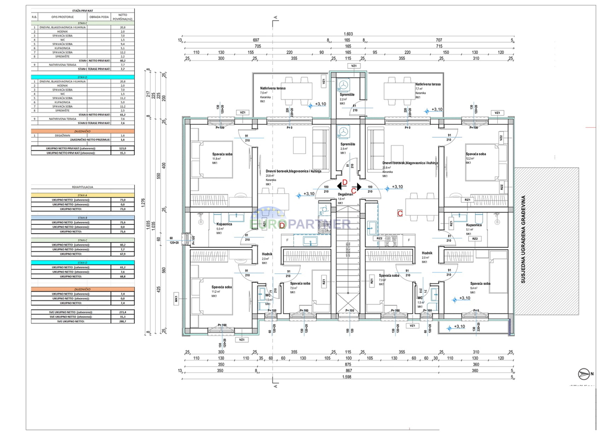 Appartamento con cortile, nuova costruzione, Tar, a 2 km dal mare