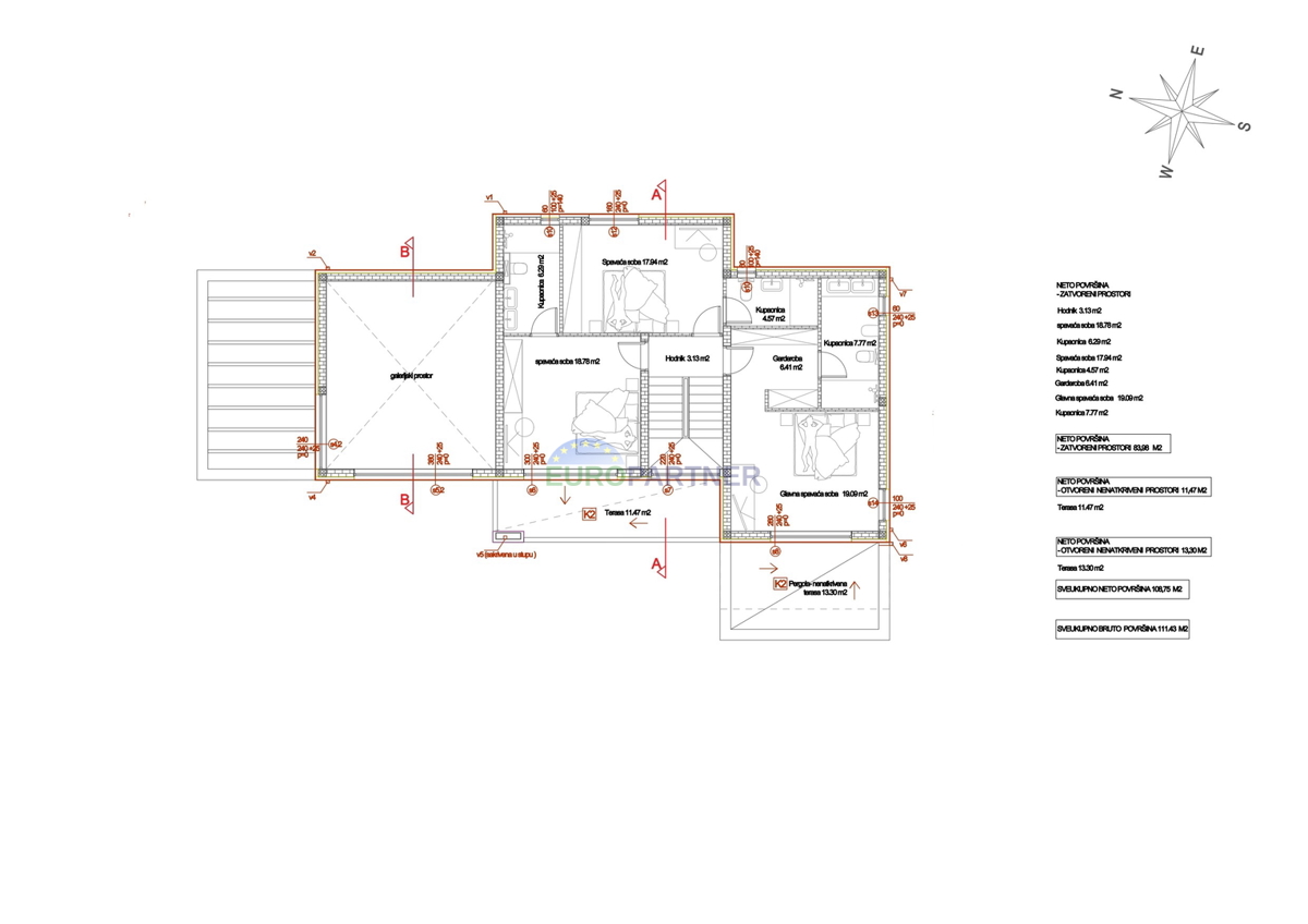 Villa di design con vista mare, zona di Parenzo, Istria