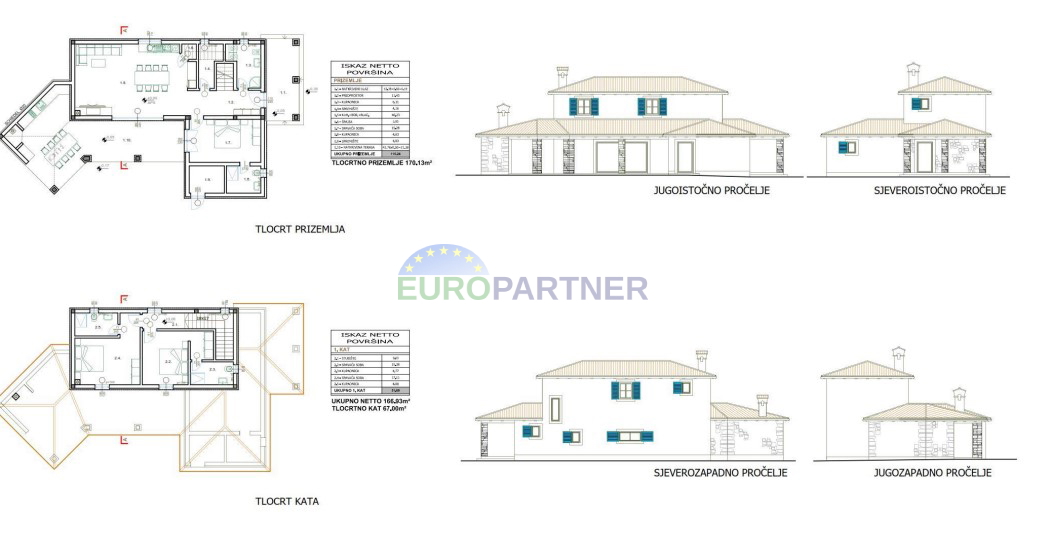 Istria, Canfanaro, bellissima villa in zona residenziale