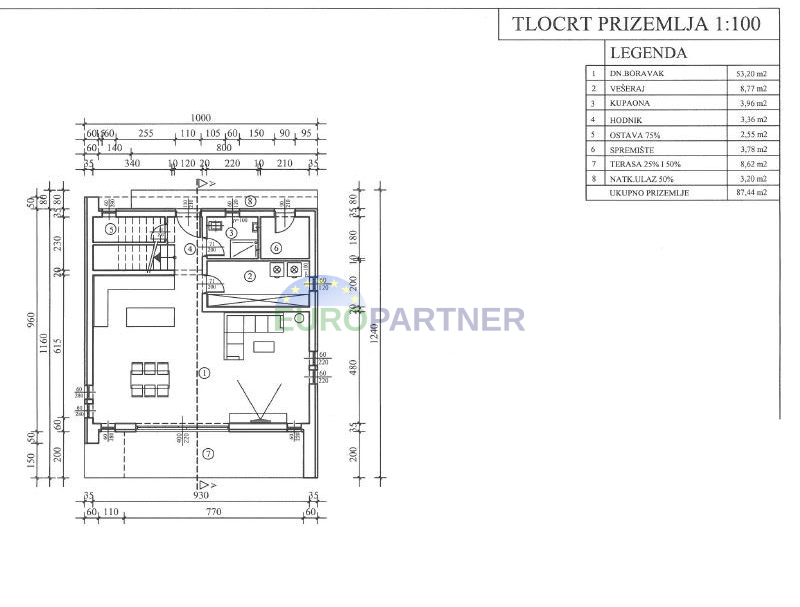 Villa moderna a Poreč, Istria