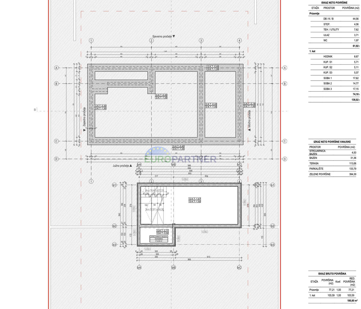 Terreno edificabile con vista mare e progetto