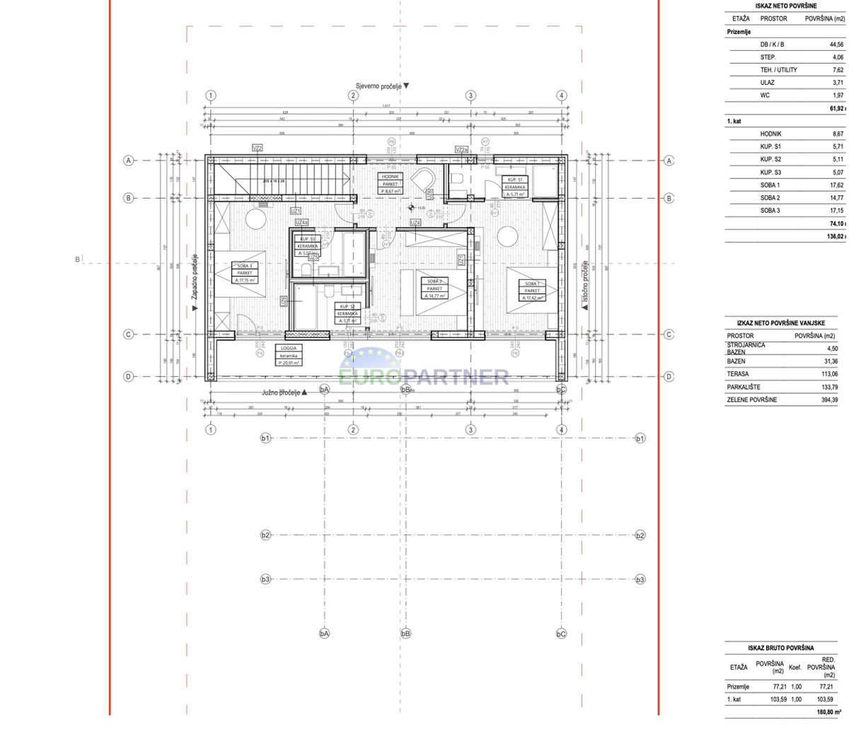 Terreno edificabile con vista mare e progetto