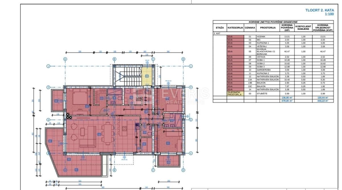 Rubeši, Kastav, 427m2