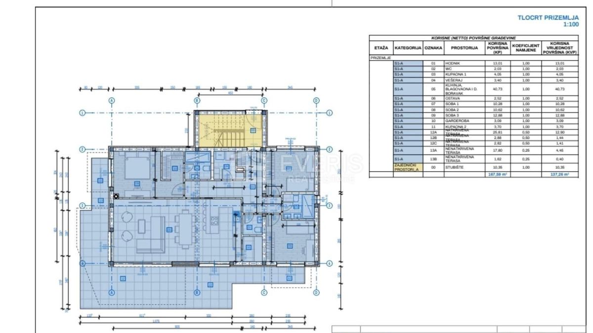 Rubeši, Kastav, 427m2