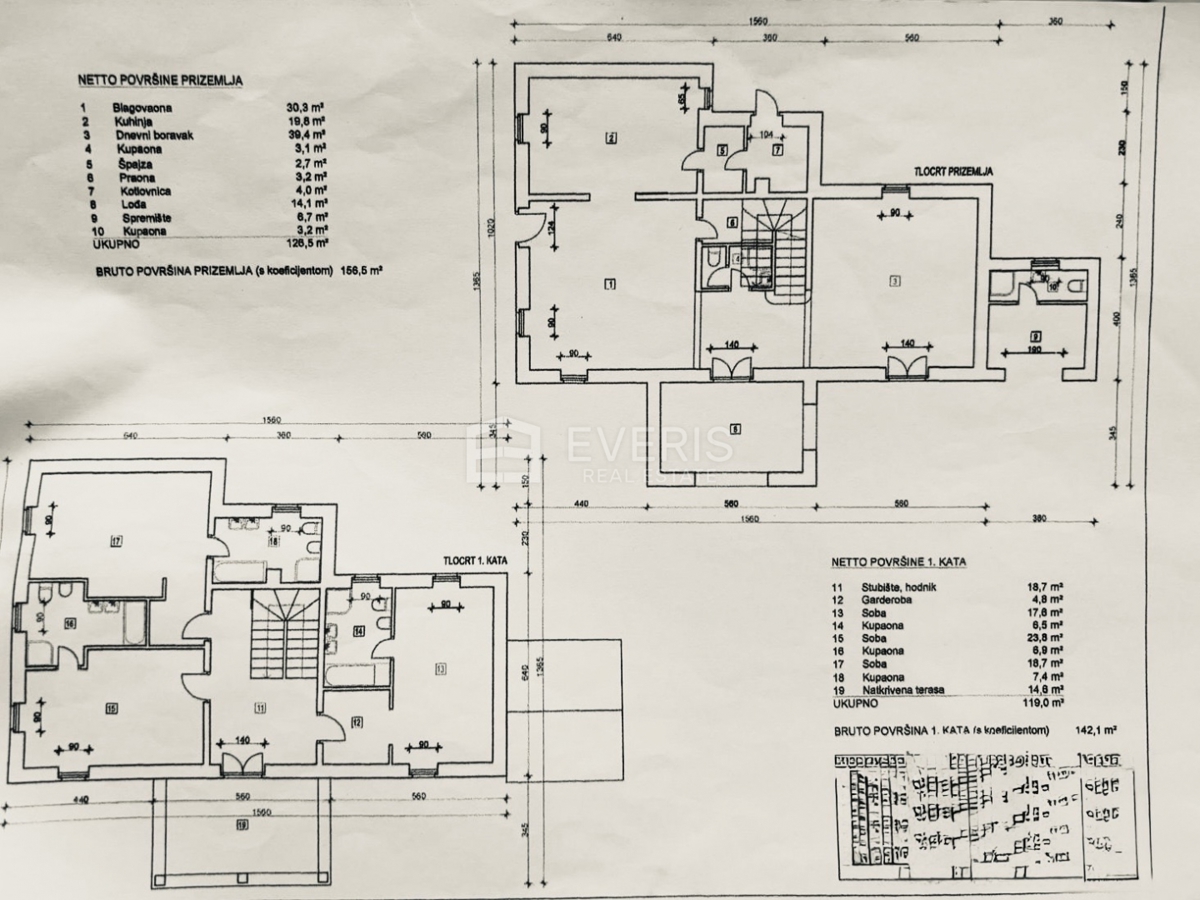 Muntrilj, Tinjan, 245m2